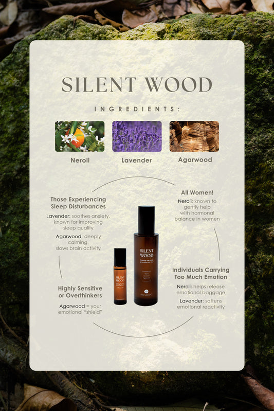 Silent Wood Essential Oil Body Roll-On